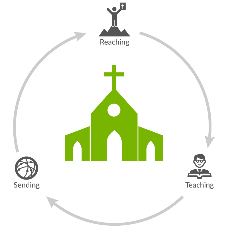 logo church